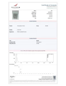 Enclomiphene (12.5mg/capsule), 60 Capsules lab report