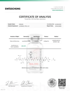 Cibinitide ARA-290 16mg lab report